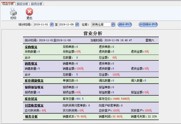 Система управления продажей одежды(图9)